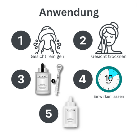 DULEXIR - Die Alternative zu Botox